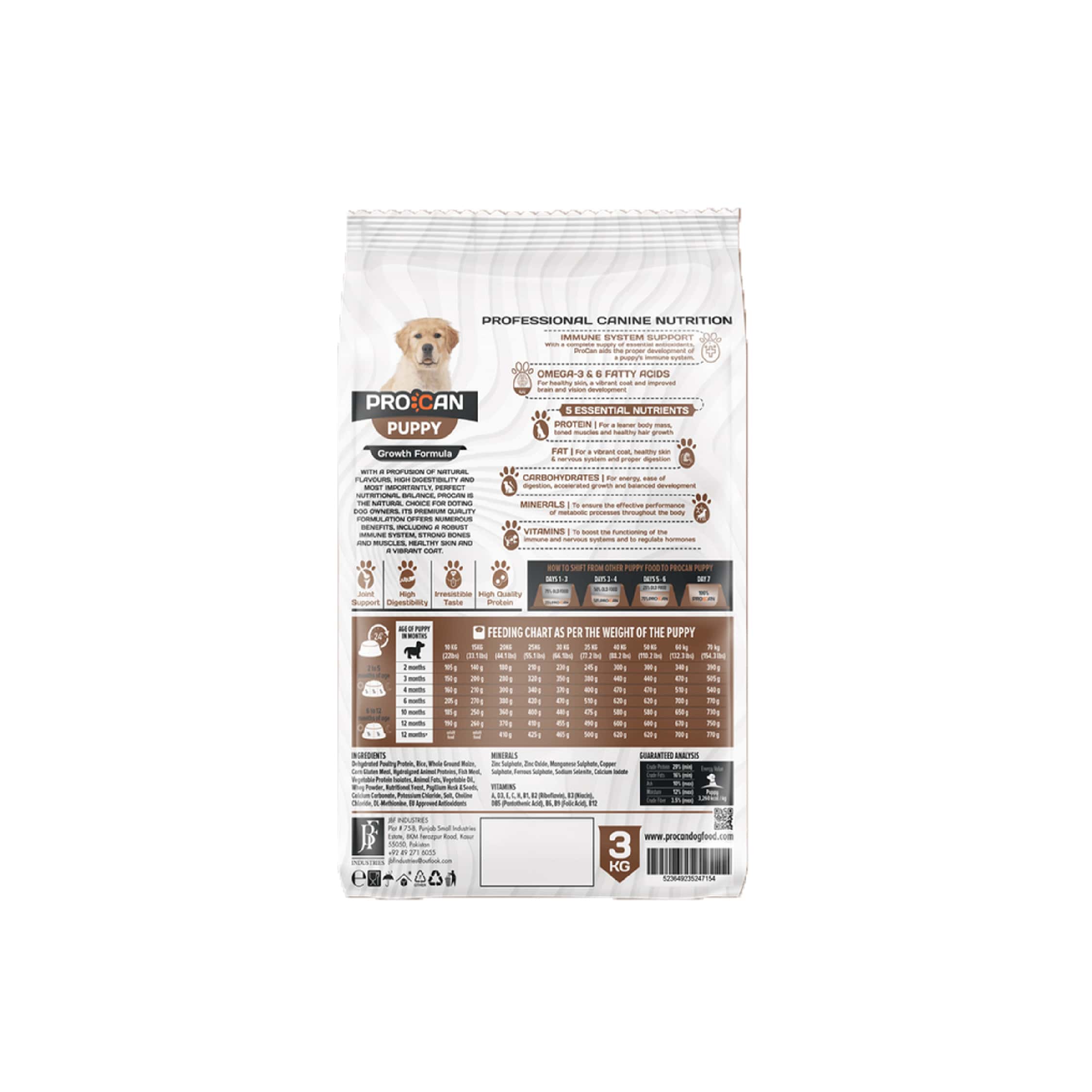 Procan Puppy Food Food